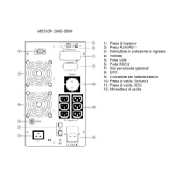 EL-MISSION2000V