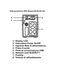 EL-NEMOLCD120