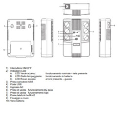 EL-MULTISTATION