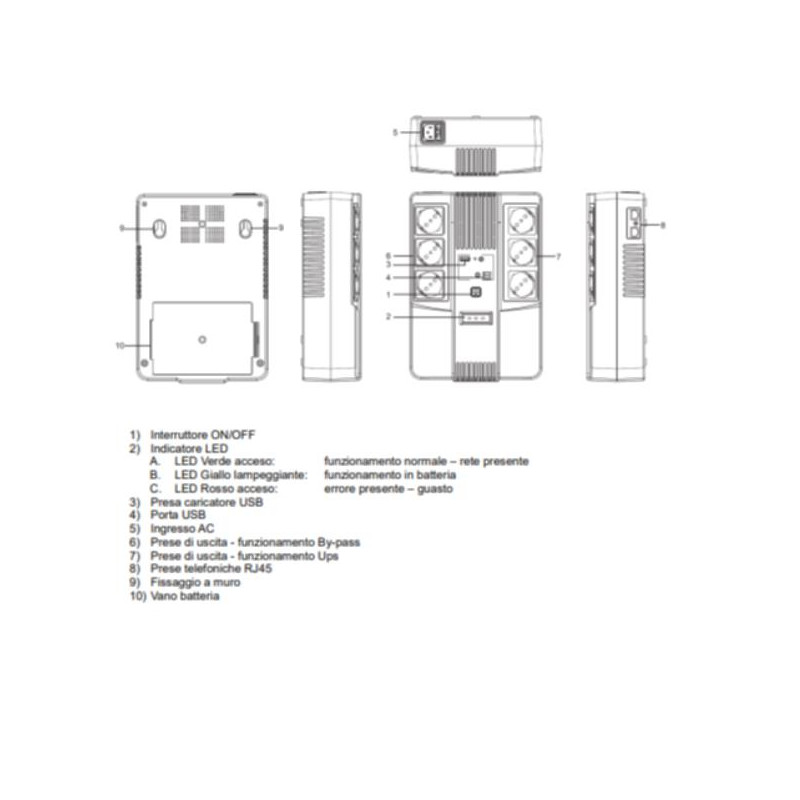 EL-MULTISTATION