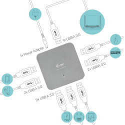 U3HUBMETAL7