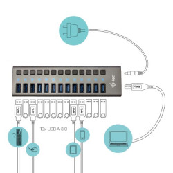 U3CHARGEHUB13