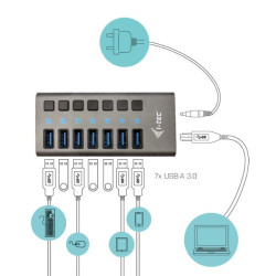 U3CHARGEHUB7