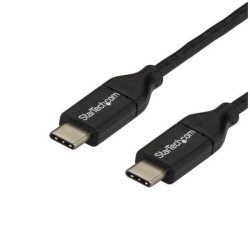 USB2CC3M