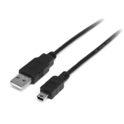 USB2HABM2M