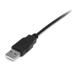 USB2HABM2M