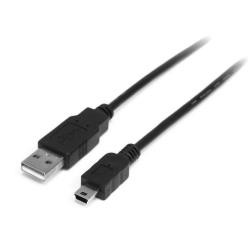 USB2HABM2M