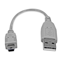 USB2HABM6IN