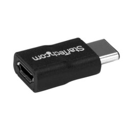 USB2CUBADP