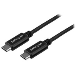 USB2CC1M