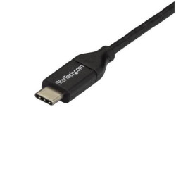 USB2CC3M