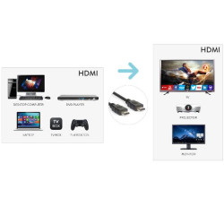 XCHDMI-HDMI180