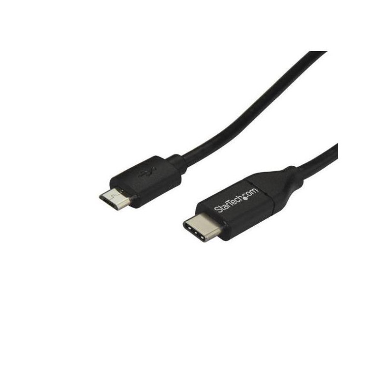 USB2CUB2M