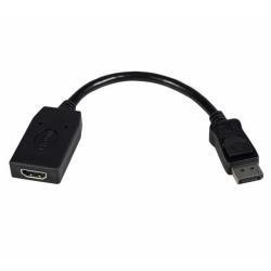 DP2HDMI