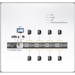 CL6708MW