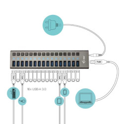 U3CHARGEHUB16