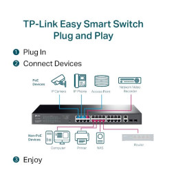 TL-SG1428PE