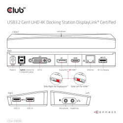 CSV-3103D